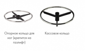 ���� ������������ ������ �������������� SL-Eco.2024.01